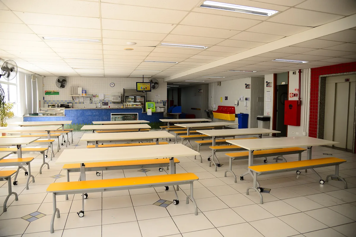 Cantina — Ensino Fundamental — Anos Iniciais