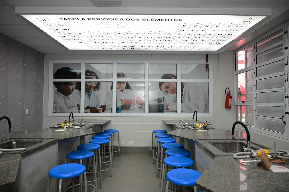 Laboratório de Ciências — Ensino Fundamental — Anos Iniciais